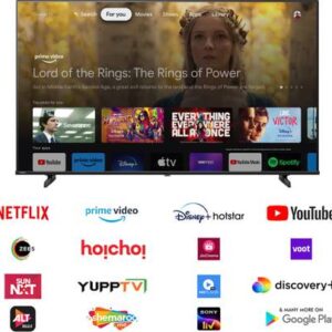 Hisense E6N 139 cm (55 inch) Ultra HD (4K) LED Smart Google TV with Atmos